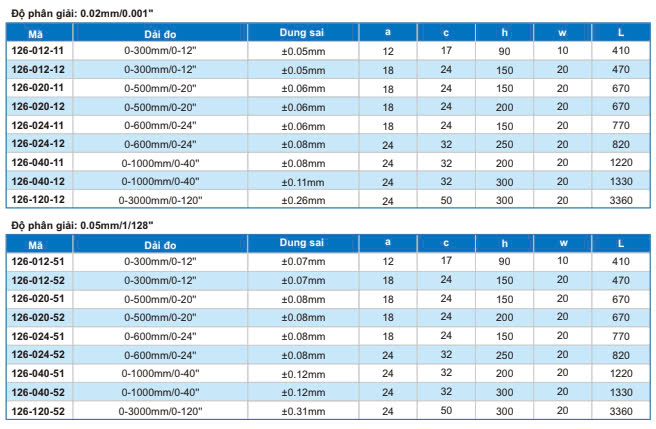 126-11 tk2