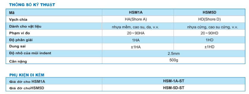 hsm 1a tk 