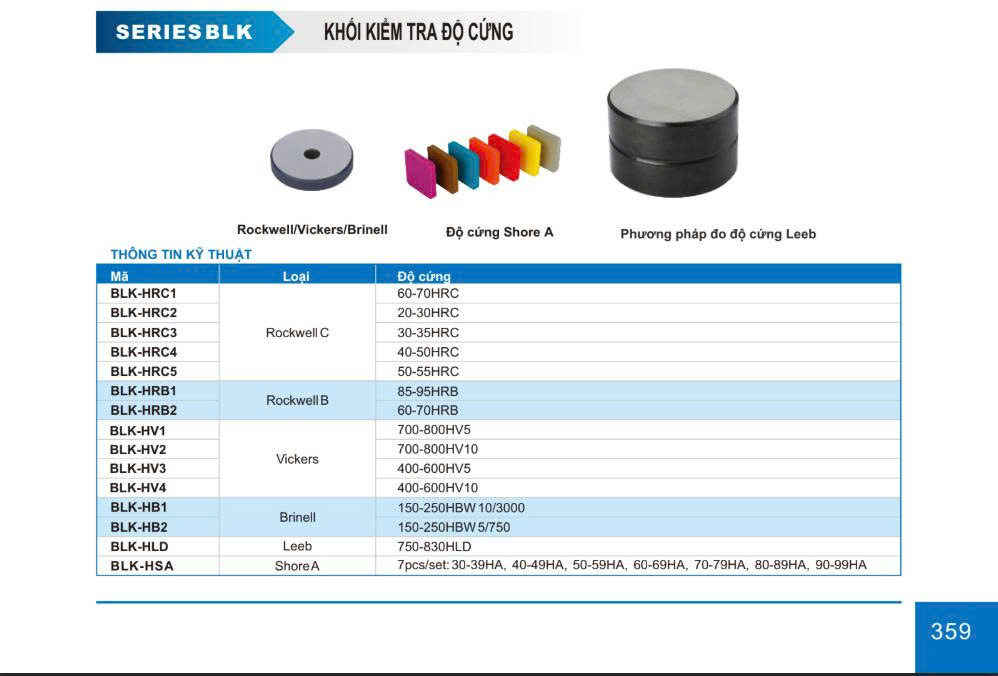 BLK TK 