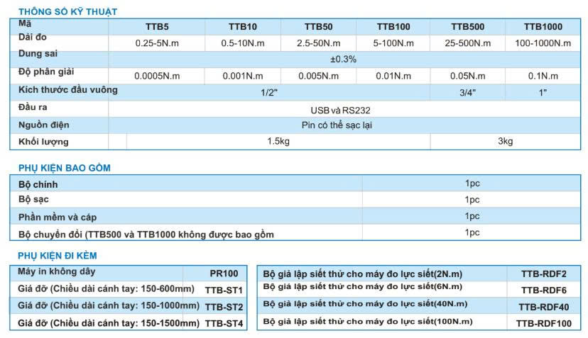 ttb tk